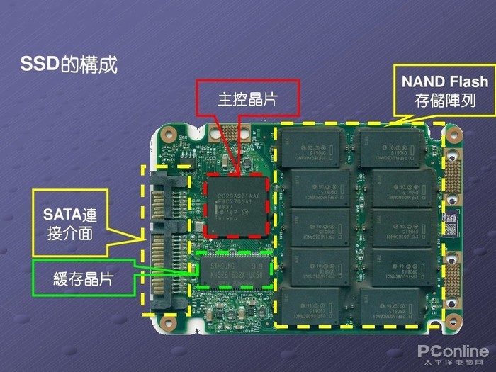 旷世伟人小程序怎么玩游戏